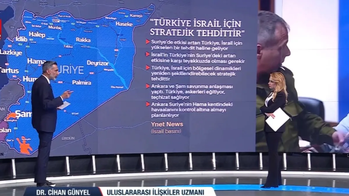 Kuzey Kıbrıs İsrail'in hedefinde mi? Doğu Akdeniz'de yeni tehdit: İşgal planı devrede