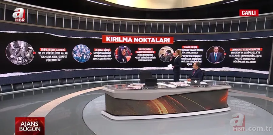 CHP’nin başörtüsü siyasetine halk ne diyor? Türkiye’de başörtüsü sorunu var mı? 1