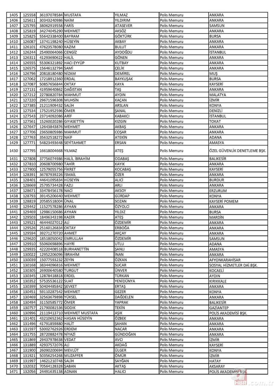 26 Nisan'da ihraç edilen polislerin tam listesi 22