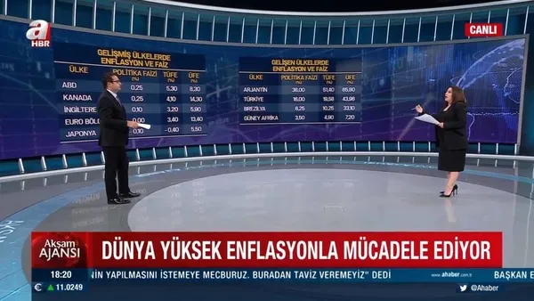 Avrupa’da enflasyon son 13 yılın zirvesinde! Konteyner krizinde önemli detay: Türkiye için büyük fırsat