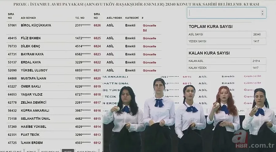 TOKİ BAŞAKŞEHİR KURA ÇEKİMİ CANLI İZLE | Genç, engelli, emekli...TOKİ İstanbul Arnavutköy, Esenler, Başakşehir kura sonuçları isim listesi! 21