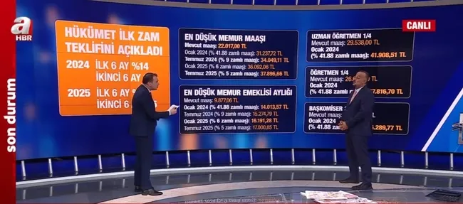 Toplu Sözleşme görüşmelerinde anlaşma sağlandı mı? Memur ve memur emeklisinin 2 yıllık zam oranı ne olacak? Flaş açıklama