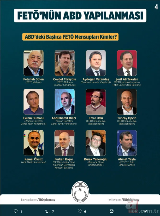 İşte FETÖ'nün ABD yapılanması ve Türkiye aleyhindeki kirli kumpasları 4