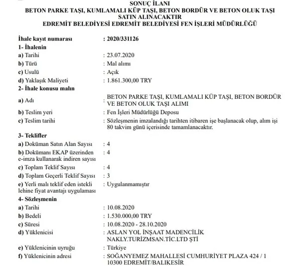 CHP’li Edremit Belediyesi’nde ihale skandalı: Her yol Aslan’a çıktı! Bakanlık harekete geçti