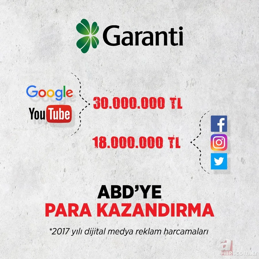 Açık çağrımızdır! Siyonist FOX'a ve ABD şirketlerine reklam vermeyi durdurun... 7