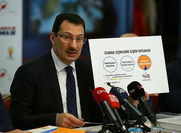 Son dakika: AK Parti’den İstanbul seçim sonuçlarıyla ilgili önemli açıklamalar
