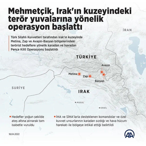Son dakika: ’Pençe-Kilit’ operasyonu başladı! Milli Savunma Bakanı Hulusi Akar: Çok sayıda PKK’lı terörist etkisiz hale getirildi