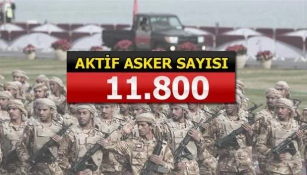 Yeri göğü inletiyorlar! İşte İslam ordusunun gücü