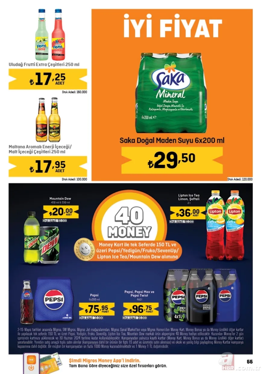 Migros 13 Mayıs indirim kataloğu yayınladı! 2,5KG Baldo Pirinç 134,00 TL, Tekirdağ Köfte 135,95 TL, 5GK Un 68,95 TL, Tuvalet Kağıdı 32’li 199,95 TL’ye satışta 12