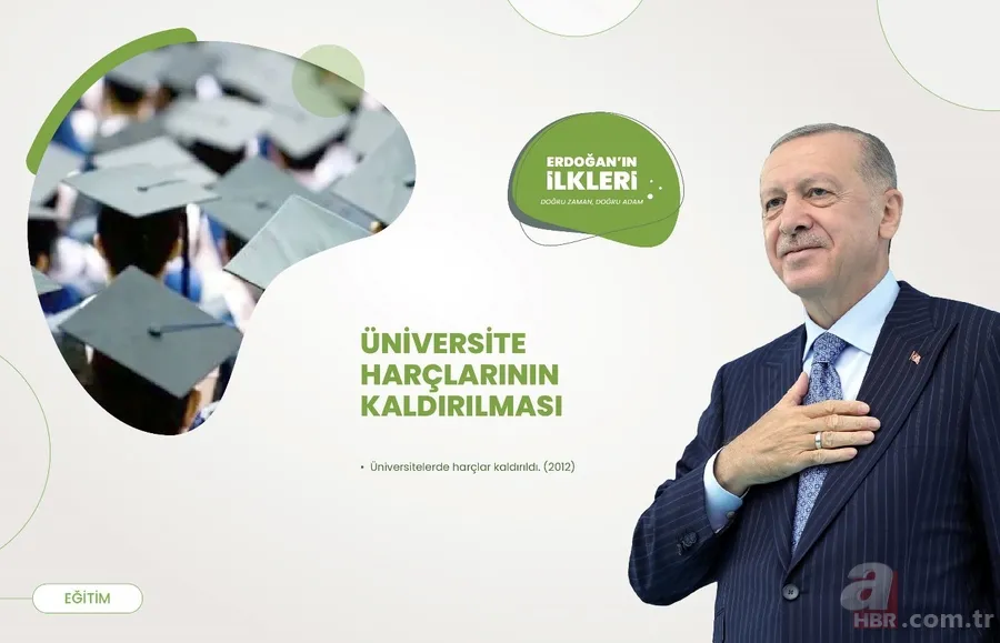 Başkan Recep Tayyip Erdoğan döneminde Türkiye'de ilklere imza atıldı! İşte Başkan Erdoğan'ın dev eserleri 5