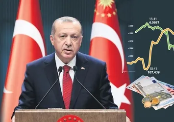 Piyasalarda seçim coşkusu