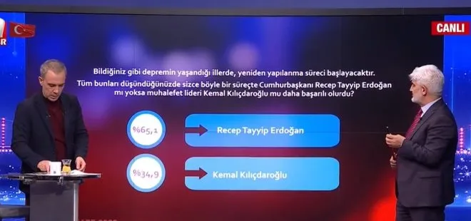 Son seçim anketinde çarpıcı sonuçlar! Recep Tayyip Erdoğan ve Kemal Kılıçdaroğlu... 14 Mayıs’a doğru son kamuoyu yoklaması...