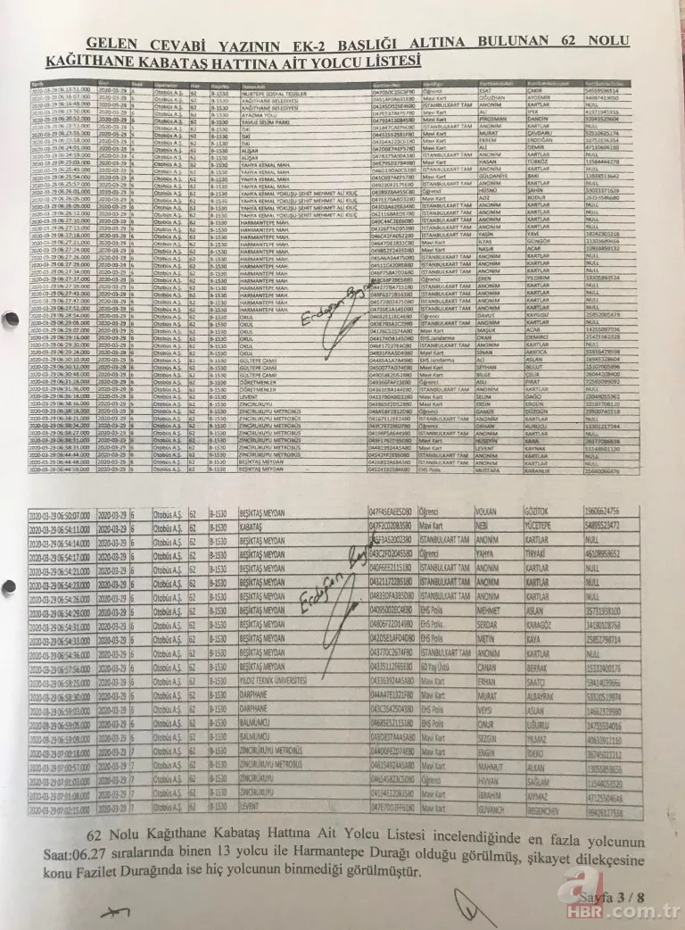 İBB, Ekrem İmamoğlu ve Murat Ongun'dan kan donduran yalanlar: 5 iddianın 5’i de yalan çıktı 8