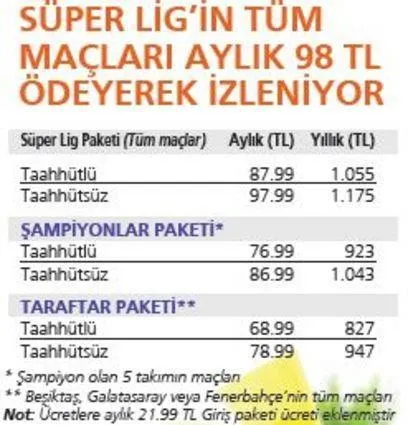 Süper Lig yayın ihalesinin faturası futbolsevere çıkacak - 2
