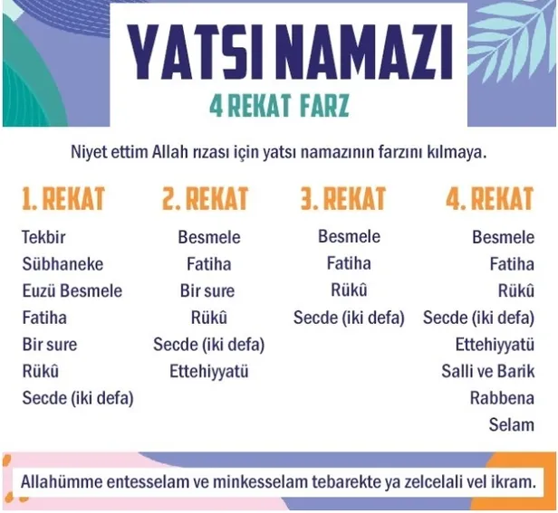 5-vakit-namaz-kilinisi-anlatim-namaz-nasil-kilinir-niyet-nasil-edilmeli-rekatlarda-hangi-sure-ve-dualar-okunma-1694163932841.jpg 5 vakit namaz kılınışı ayrıntılı erkek/kadın | Sabah, öğle, ikindi, akşam, yatsı namazı nasıl kılınır? Adım adım anlatım... - 2