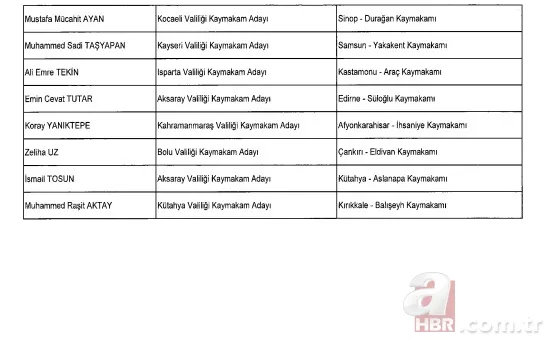 Atama kararları Resmi Gazete'de! Adalet ve İçişleri Bakanlığı'nda Bakan Yardımcıları değişti 11