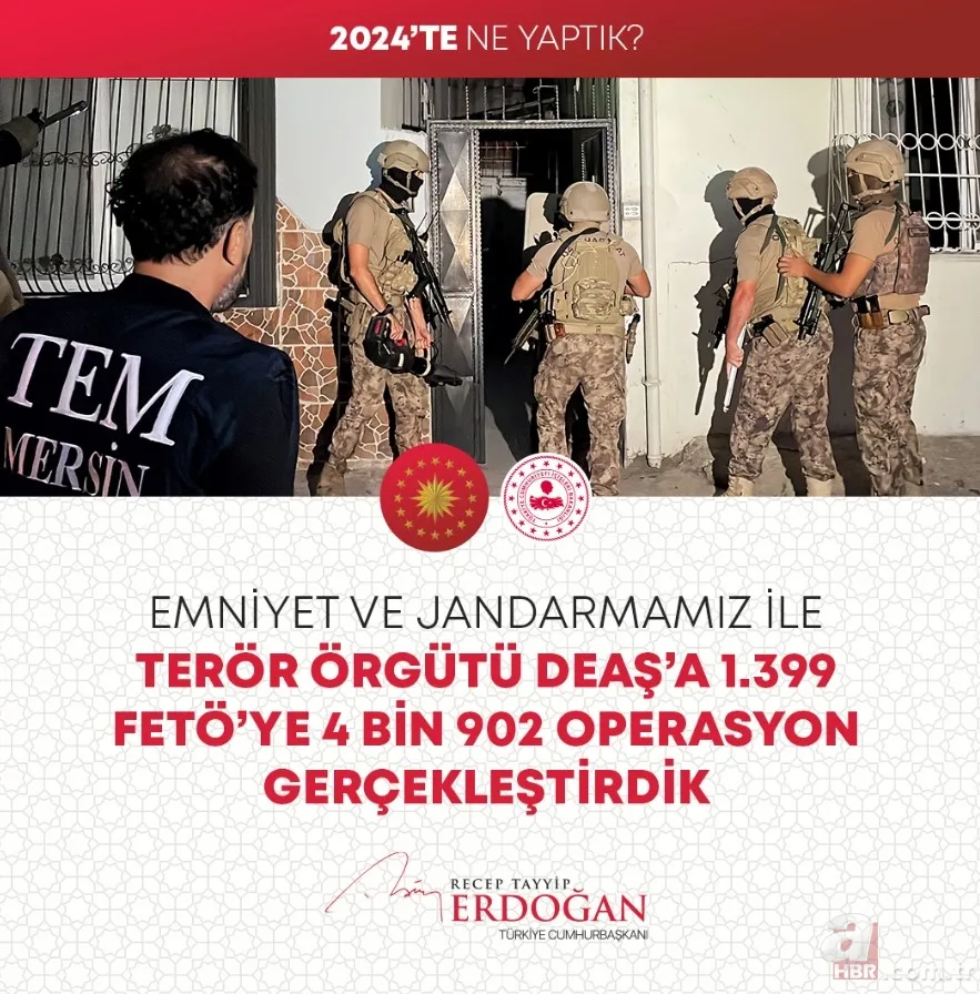 Başkan Erdoğan'dan 2024 değerlendirmesi: Hizmet ve projeleri tek tek sıraladı 18