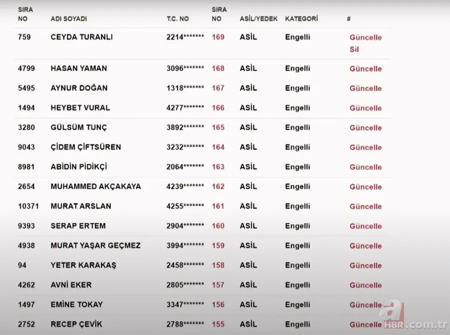TOKİ DİYARBAKIR KURA SONUÇLARI | TOKİ Diyarbakır NİHAİ ve Yedek İSİM LİSTESİ! Kulp, Ergani, Bismil, Çermik, Silvan... 2+1, 3+1 ev kura çekimi 16