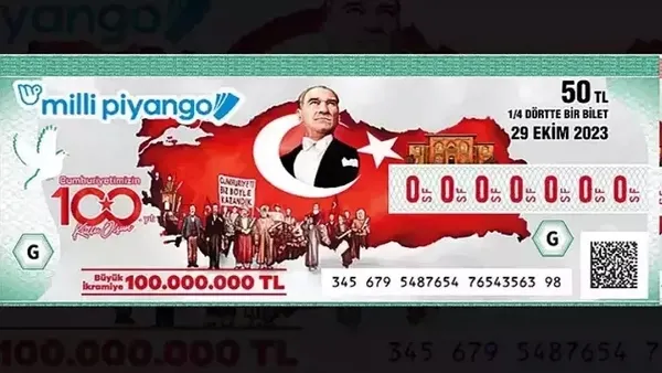 milli-piyango-29-ekim-2023-cekilisi-canli-izle-100-milyon-tl-ikramiye-kazanan-numaralar-1698588629947.jpeg MİLLİ PİYANGO 29 EKİM 2023 ÇEKİLİŞİ CANLI İZLE! Cumhuriyet Bayramı MPİ çekiliş sonuçları sorgulama! 100 milyon TL ikramiye kazanan numaralar... - 2