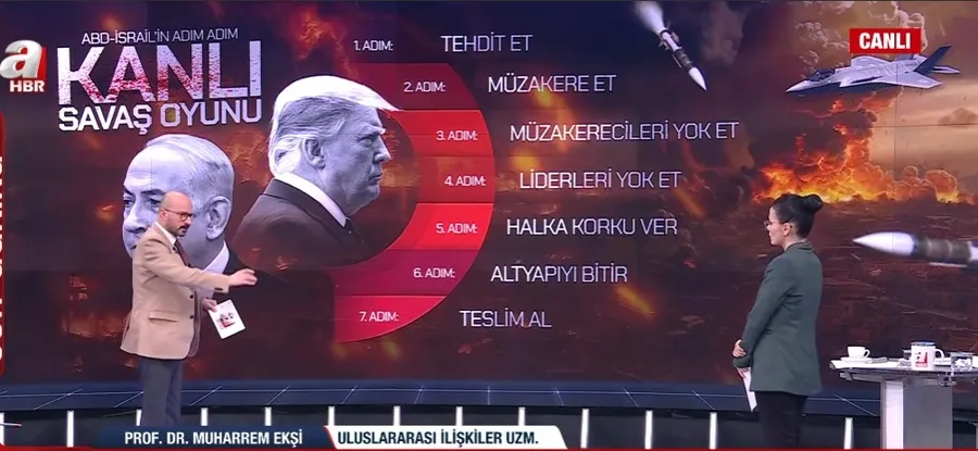 abd-israilin-iranda-7-asamadan-olusan-kanli-savas-oyunu-1773958424573.jpg A Haber - Ekran Görüntüsü