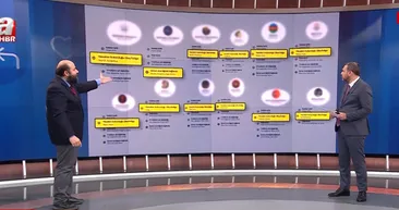 X konum açtı! Muhalif görünen FETÖ’cü hesapların gerçek adresleri gün yüzüne çıktı