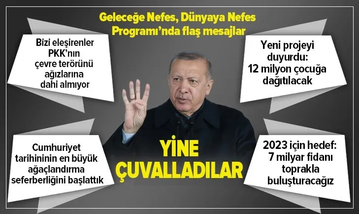 Son dakika: Başkan Erdoğan’dan Geleceğe Nefes, Dünyaya Nefes Programı’nda önemli açıklamalar