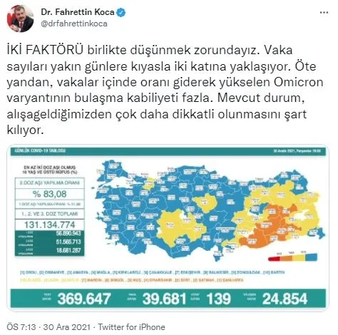 son-dakika-saglik-bakanligi-gunun-koronavirus-tablosunu-acikladi-iste-vaka-ve-vefat-sayilari-1640881411199.jpg Son dakika: Sağlık Bakanlığı günün koronavirüs tablosunu açıkladı | İşte vaka ve vefat sayıları - 2