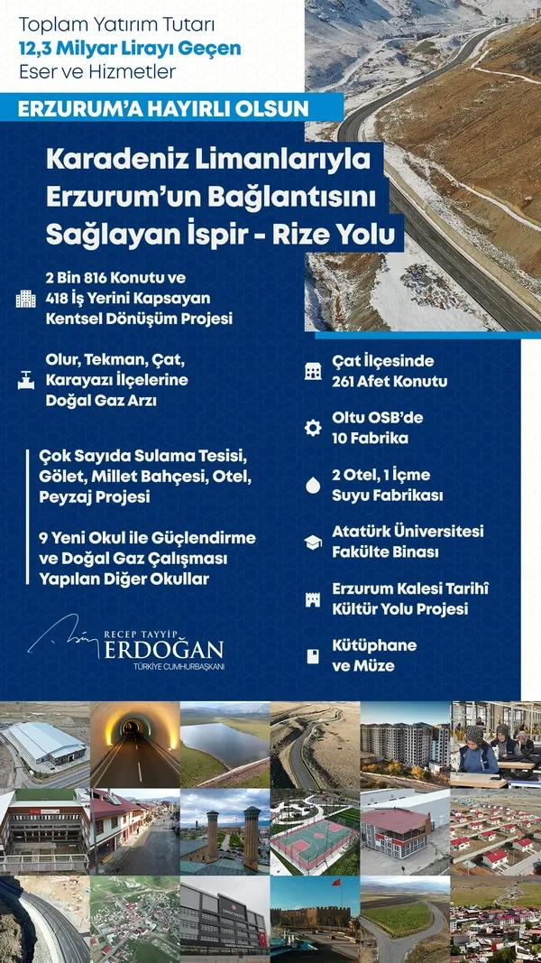 Son dakika: Erzurum’da toplu açılış töreni! Başkan Erdoğan’dan önemli açıklamalar: Karadeniz’de yeni gaz müjdesi! Muhalefete hodri meydan