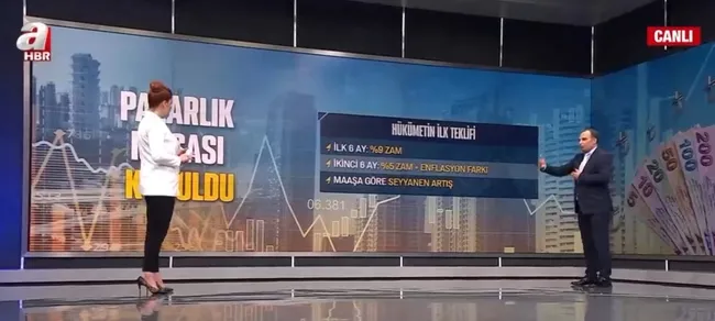 Memur ve hükümetin zam pazarlığı masada! Kimleri ilgilendiriyor, talepler neler? - 2