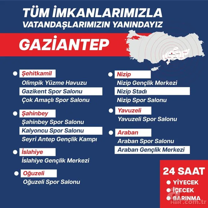 Deprem bölgelerinde hizmette olan tesisler hangileri?