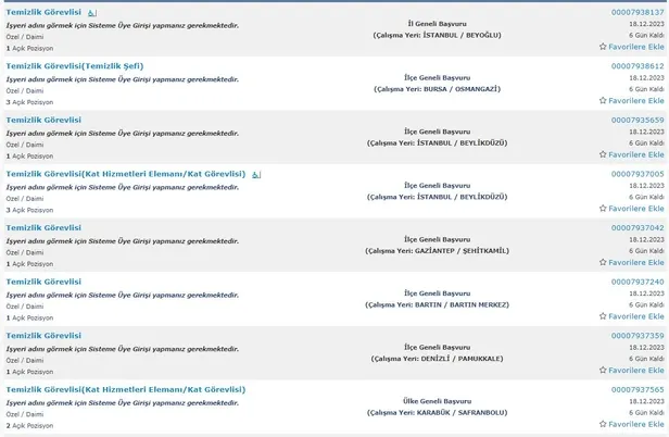 İŞKUR kurumları açıkladı! İlkokul mezunu 5.234 personel alımı başladı! 2023 Aralık ayı temizlik görevlisi alımı yapan kurumlar