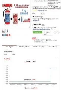1628051924313.jpg Fırsatçılar bu sefer yangında ortaya çıktı! Yüzde 630 zam yaptılar - 9