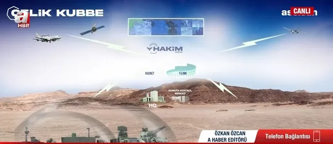 celik-kubbeyi-guclendirmek-icin-65-milyar-dolar-degerinde-sozlesmeler-imzalandi-1764152265228.jpg Ekran görüntüsü / A Haber