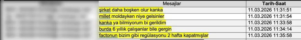 1789910068574.jpg Forex soruşturmasında İsrail detayı! WhatsApp yazışmaları dosyada: “İsrail ile bir alakamız yok deyin” - 4