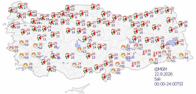 Yeni haftada hava nasıl değişecek? Meteoroloji'den sıcaklık, sağanak ve toz taşınımı uyarısı - 8