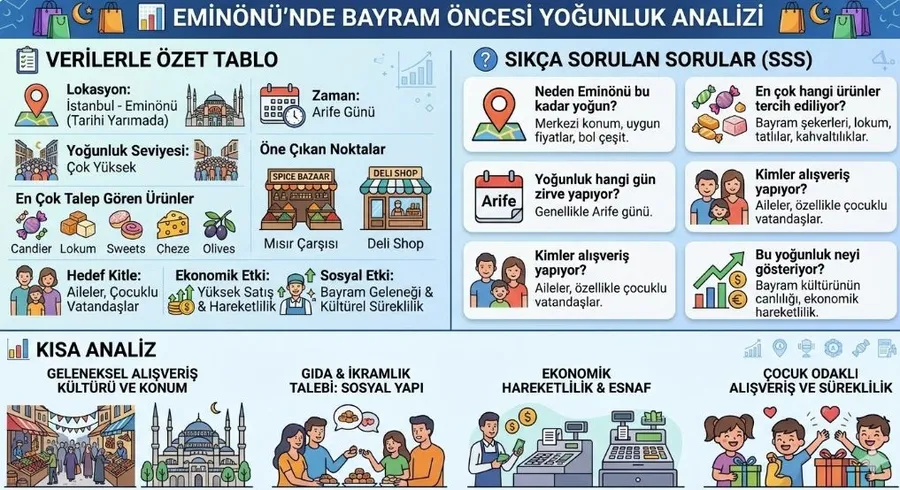 tarihi-yarimadada-bayram-bereketi-vatandaslar-eminonune-akin-etti-1773920465751.jpg (foto: ahaber.com.tr)