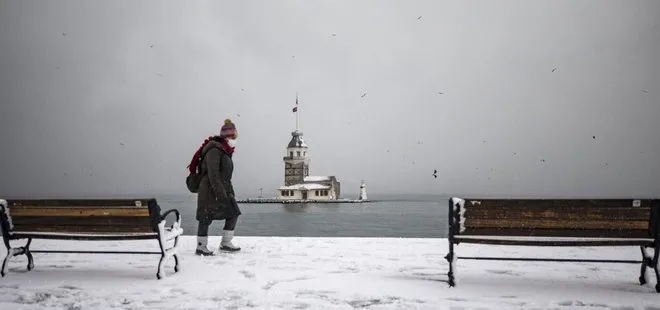 Türkiye’ye kutup kapısı açılıyor ❄ Karda yürüyüp iziniz belli olmayacak çünkü aralıksız yağacak ⛄ İstanbul ve Ankara’ya kar yağışı için tarih verildi