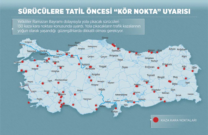 Sürücülere tatil öncesi 'kör nokta' uyarısı - 1