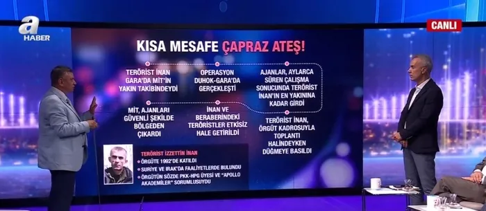 MİT PKK’nın sözde üst düzey yöneticisi İzzettin İnan’ı öldürdü | Stratejisit Coşkun Başbuğ: PKK’nın psikolojisi bozuldu