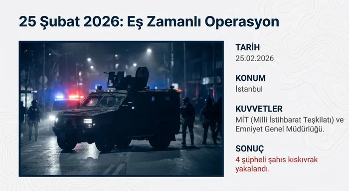 mit-ve-emniyetten-dhkp-c-operasyonu-turkiyeyi-kana-bulayacaklardi-1772109622906.jpeg MİT ve Emniyet’ten DHKP-C operasyonu: Türkiye'yi kana bulayacaklardı - 2