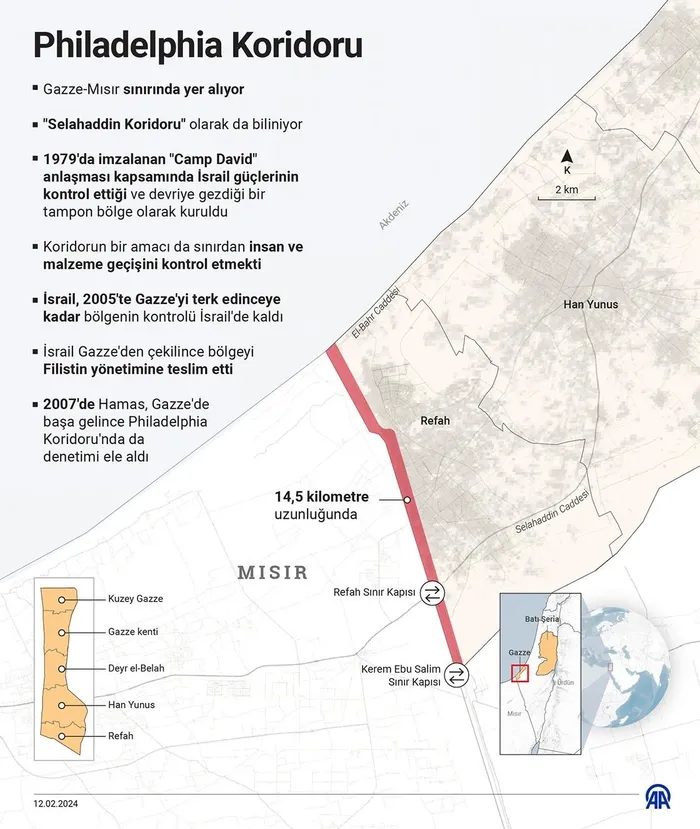 İsrail’den Philadelphia Koridoru kararı! Ateşkesin önündeki engel