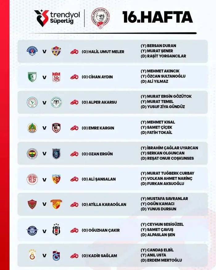 Galatasaray - Trabzonspor maçının hakemi belli oldu