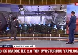 Şeytanın aklına gelmeyecek yöntemleri polis bozdu! Nefes kesen operasyonun perde arkası A Haber'de