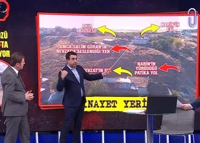 A Haber’de Bakan Tunç’a seslendi