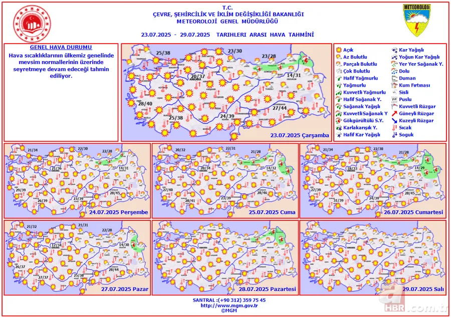 45 dereceyi aşıp 2020 rekorunu geride bırakacak! Güneşin altında 5 dakika kalmak bile riskli: UV değeri kritik seviyede 16