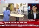 İşsizlik rakamları açıklandı