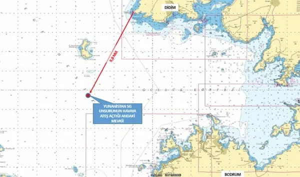 Ege’de tahrik! Balıkçılara ateş açan Yunanistan’a misliyle karşılık verildi | Yunan basınından çirkin iddia: İhlal ve tacize rağmen Türkiye’yi hedef aldılar