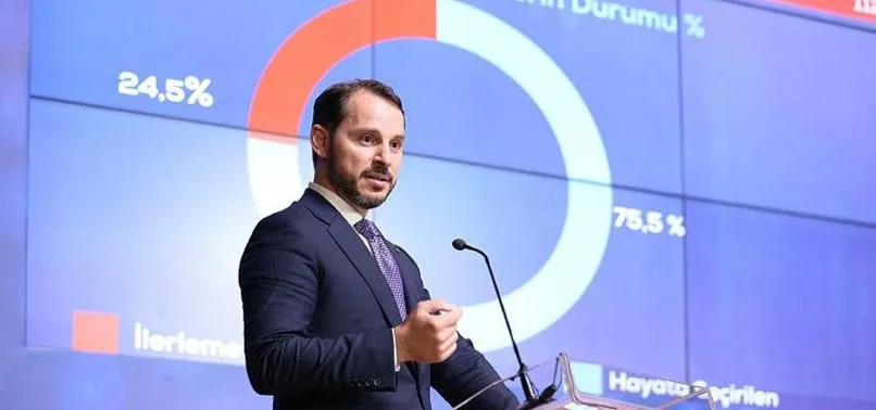 Ekonomiden üç güzel haber