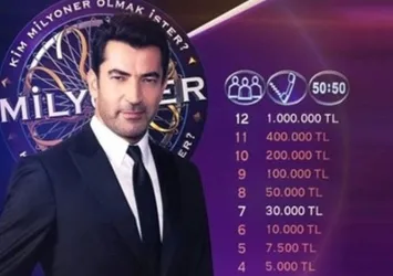 Hangisi MFÖ üyeleri Mazhar Alanson, Fuat Güner ve Özkan Uğur'un birinci ya da ikinci adlarından biri değildir?