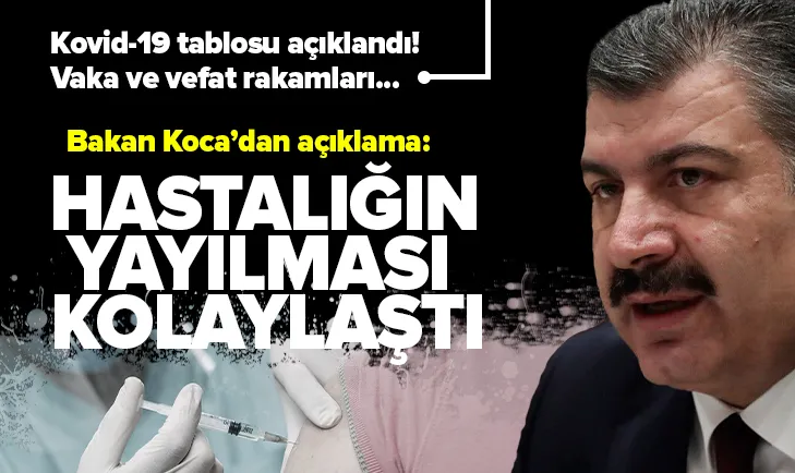 24 saatlik Kovid-19 tablosu! Vaka ve vefat...